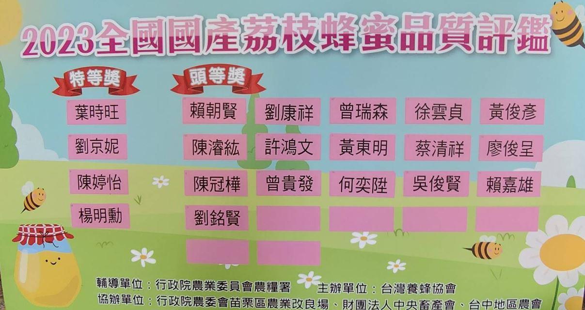 2023年全國荔枝蜂蜜評鑑得獎名單