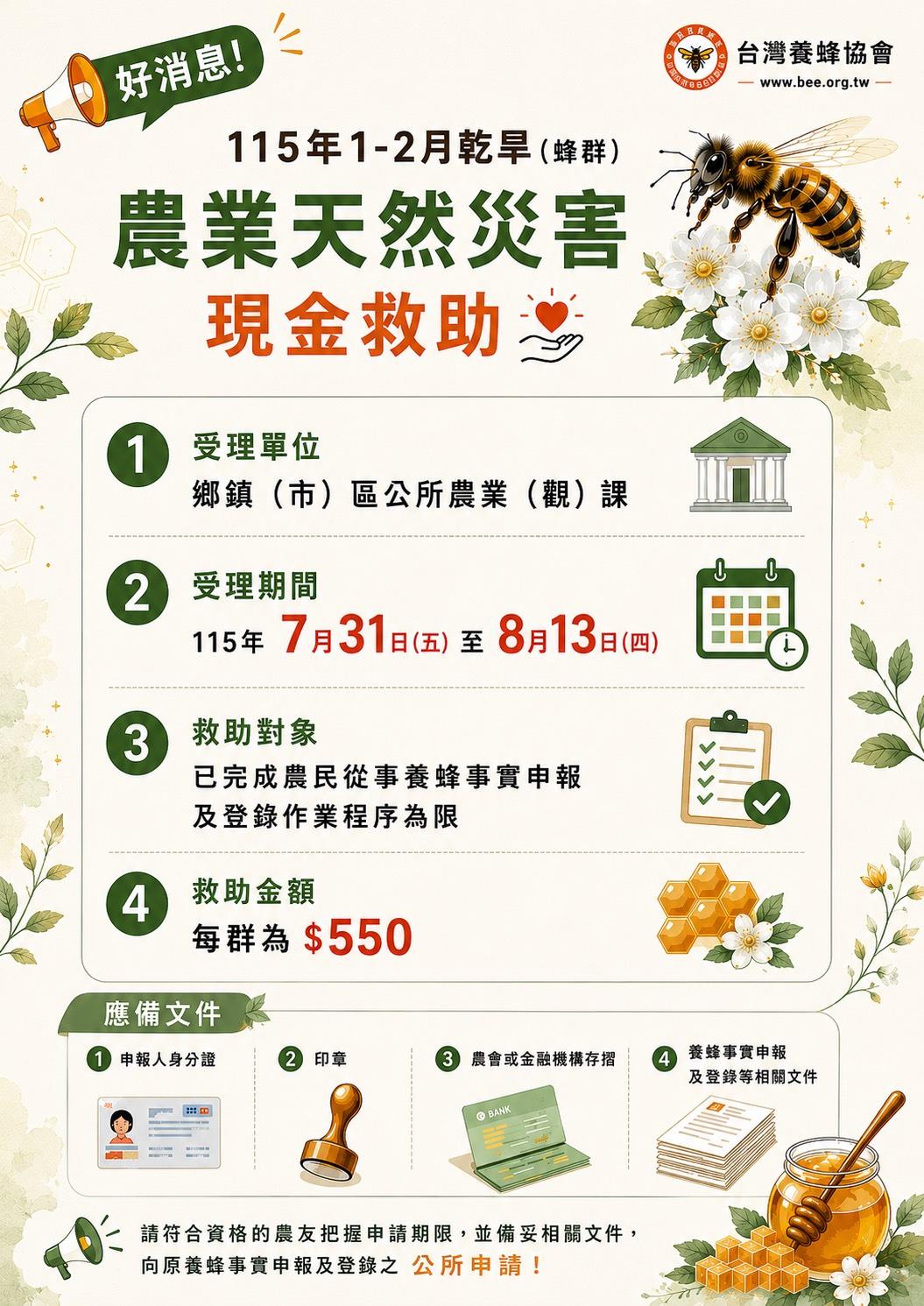 115年度蜂群「農業天然災害現金救助」公告