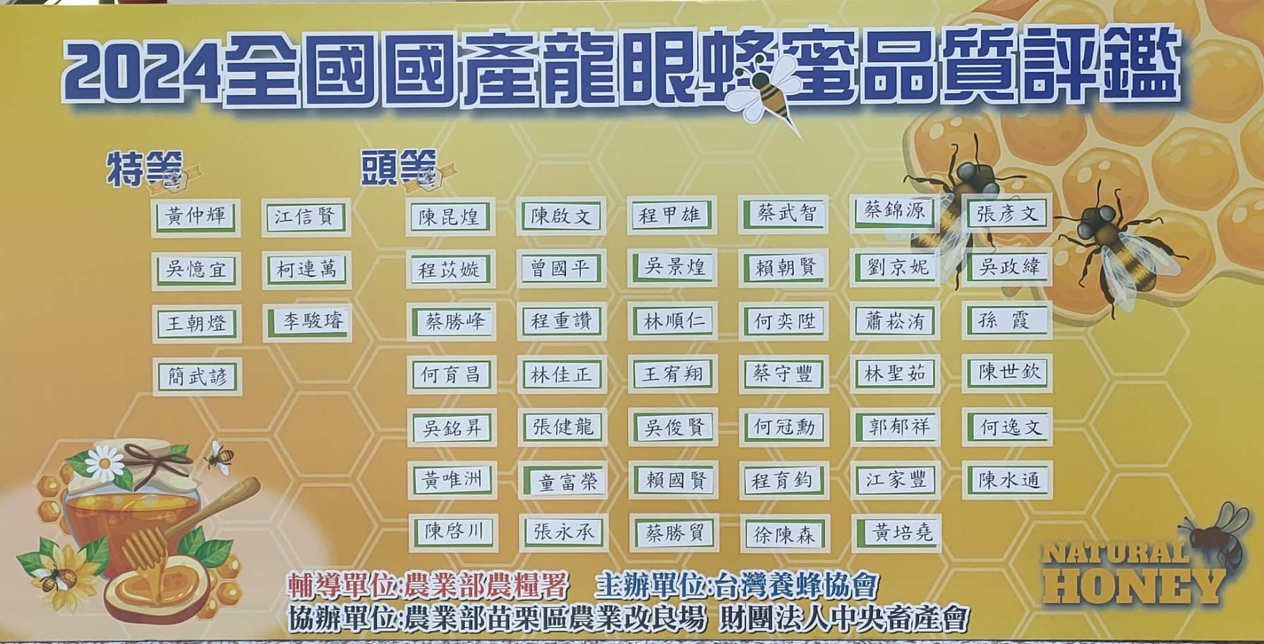 龍眼得獎名單
